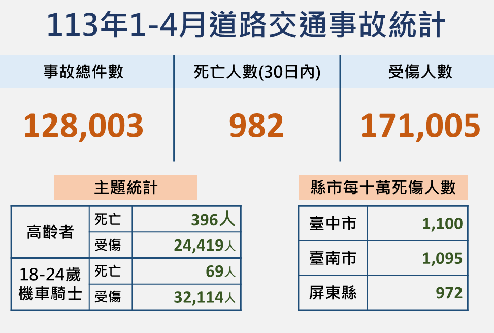 標題圖片