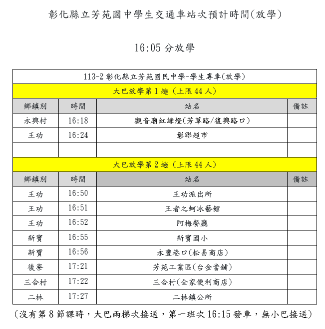 標題圖片