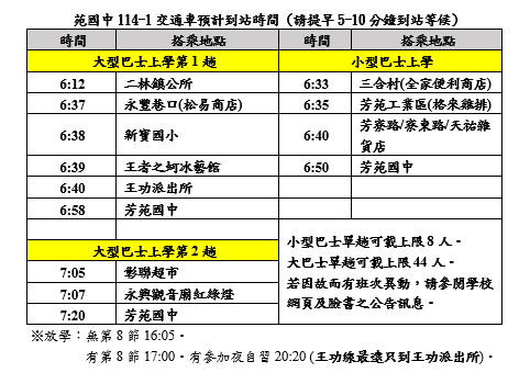 標題圖片