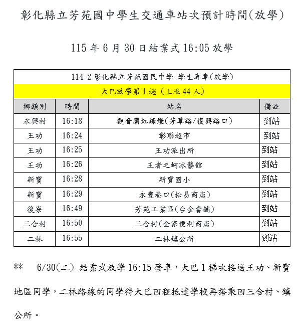 標題圖片