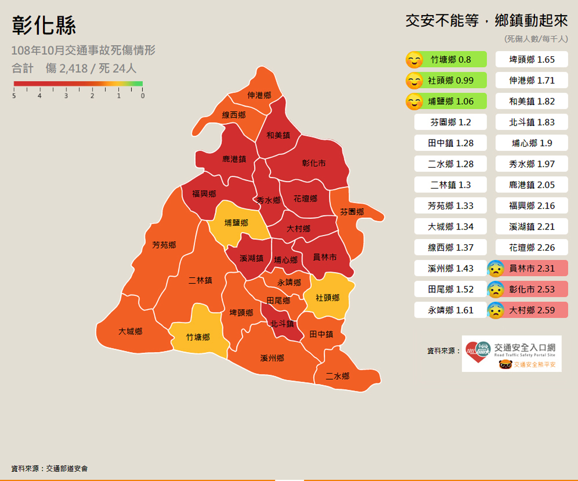 標題圖片