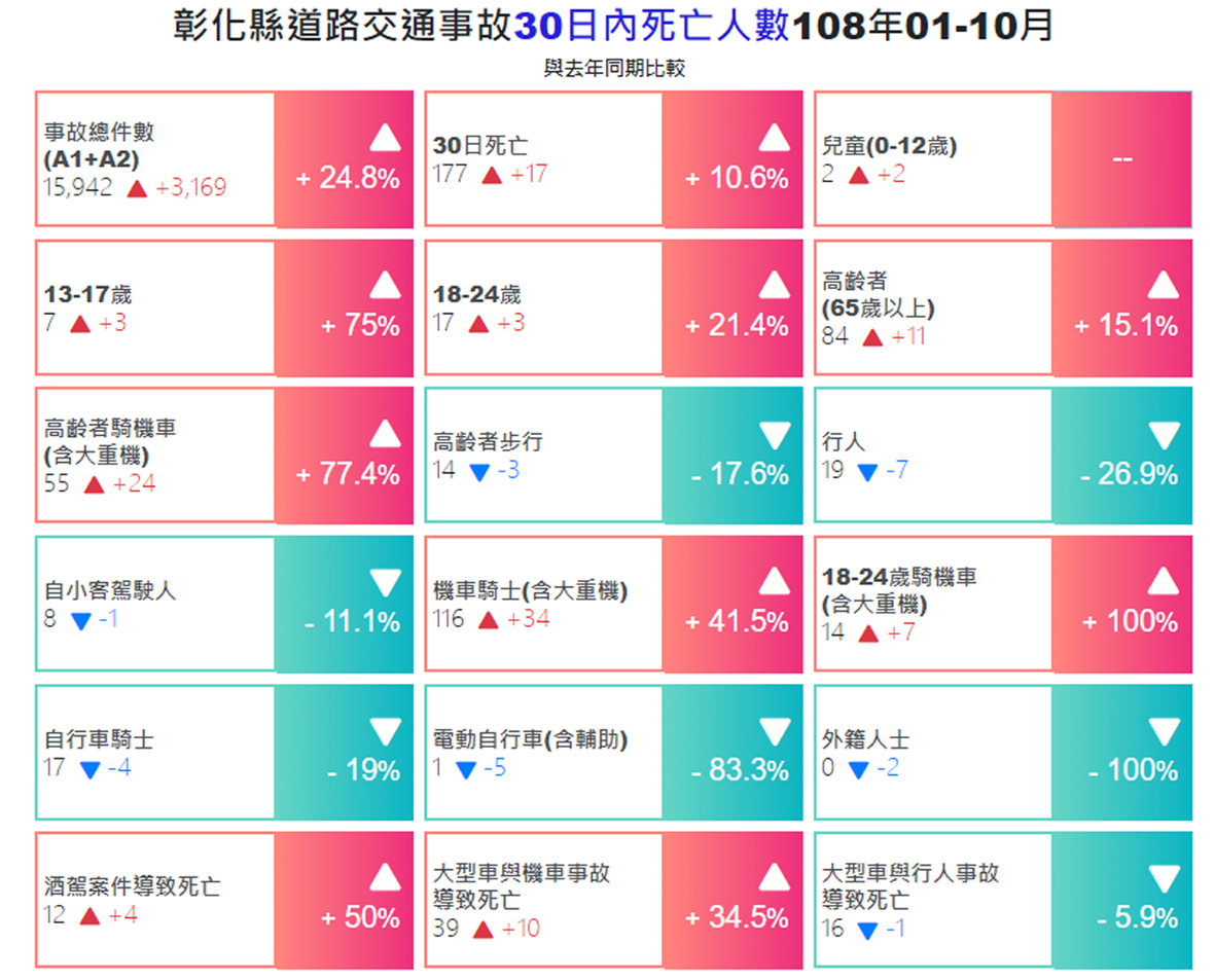標題圖片