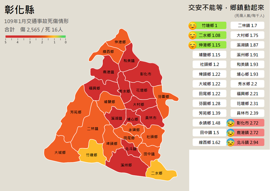 標題圖片