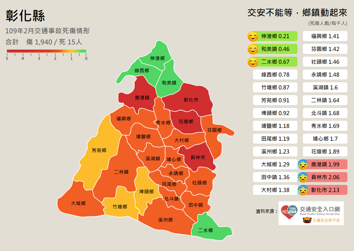 標題圖片