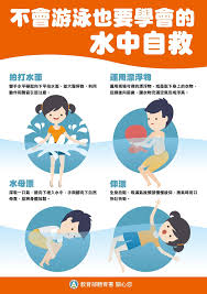 標題圖片
